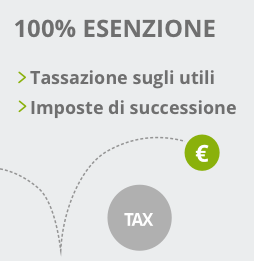 Potenziati gli investimenti in PIR - Studio Cacchione